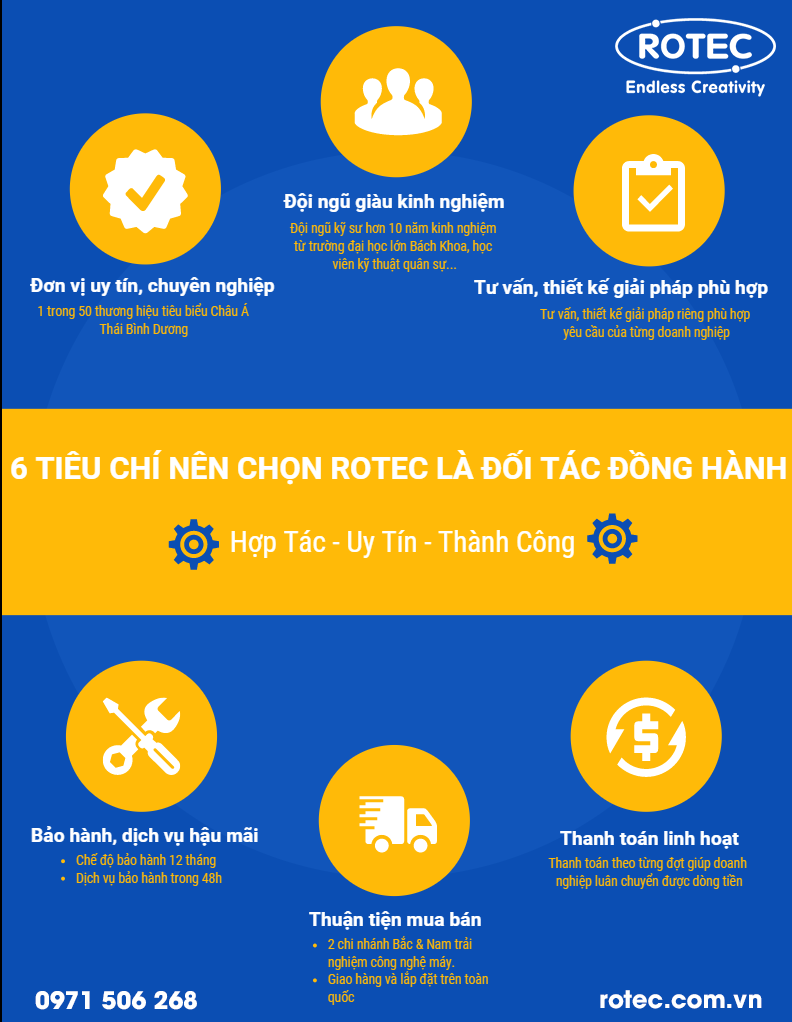 tiêu chí lựa chọn Rotec Việt Nam